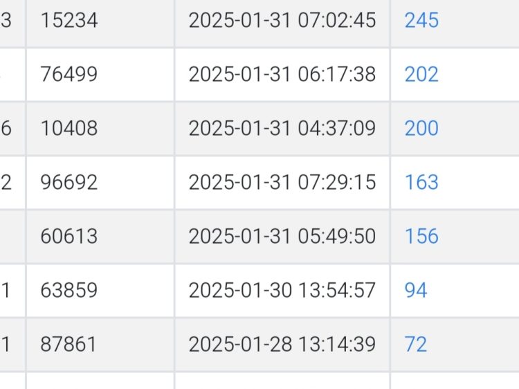 Alhamdulillah, Peserta Tabligh Akbar YTI Sudah Capai 2.000 Orang